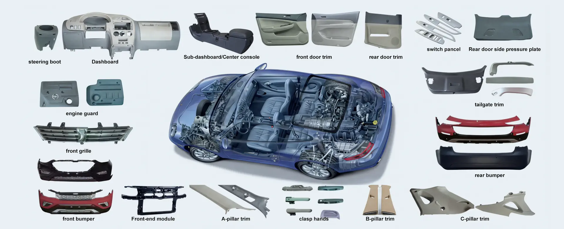 வாகன வெளிப்புற பாகங்கள் ஊசி மோல்ட்ஸ் சப்ளையர்